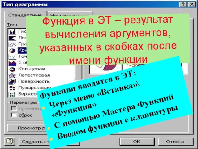 08/05/2023 Функция в ЭТ – результат вычисления аргументов, указанных в скобках после