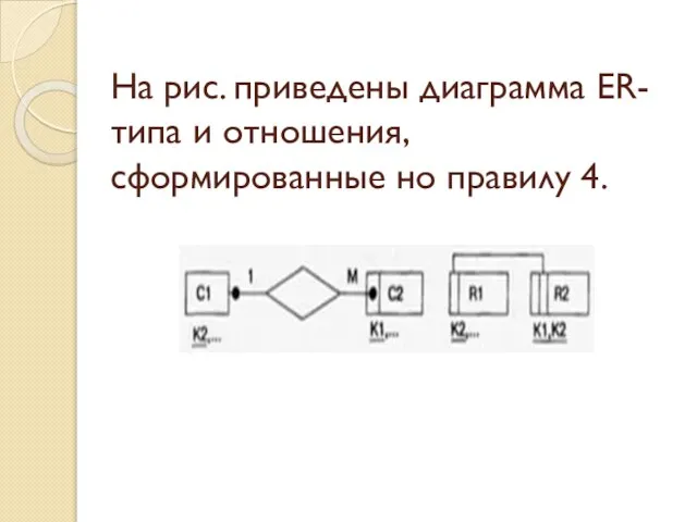 На рис. приведены диаграмма ER-типа и отношения, сформированные но правилу 4.