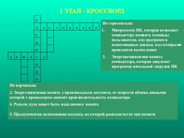 1 ЭТАП - КРОССВОРД По горизонтали: Микросхема ПК, которая позволяет компьютеру помнить