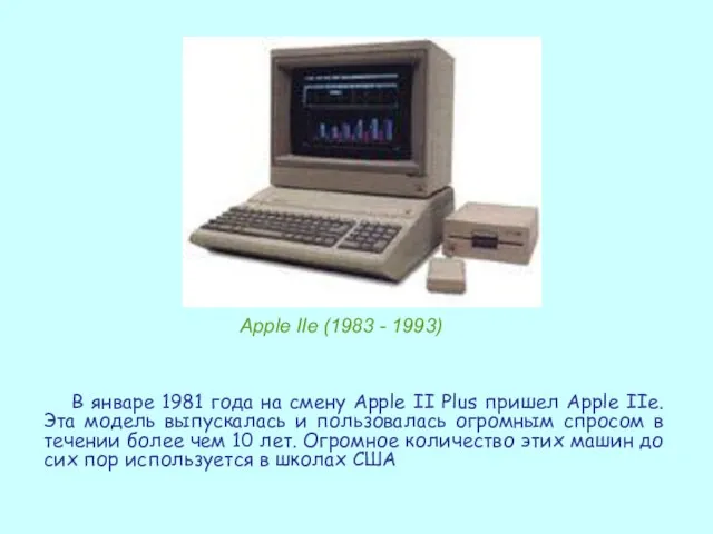 В январе 1981 года на смену Apple II Plus пришел Apple IIe.