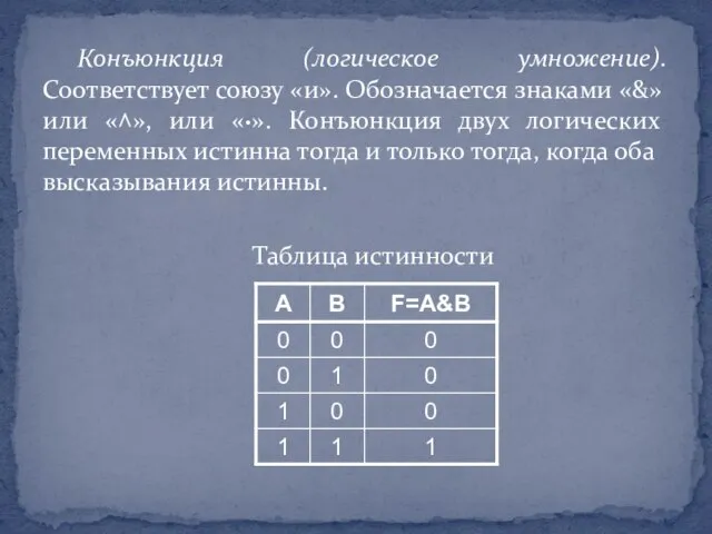 Конъюнкция (логическое умножение). Соответствует союзу «и». Обозначается знаками «&» или «˄», или