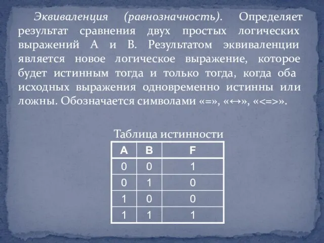 Эквиваленция (равнозначность). Определяет результат сравнения двух простых логических выражений А и В.