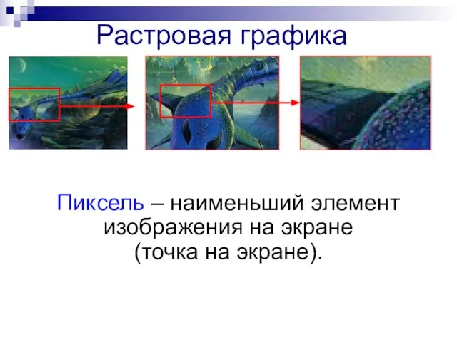 Растровая графика Пиксель – наименьший элемент изображения на экране (точка на экране).