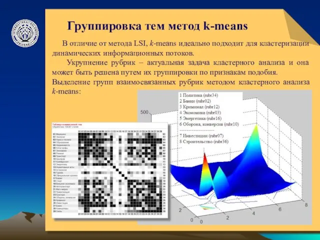 © ElVisti Группировка тем метод k-means В отличие от метода LSI, k-means