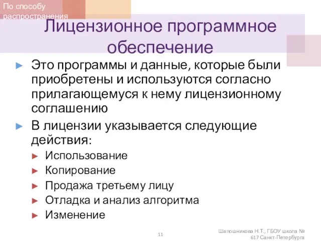 Лицензионное программное обеспечение Это программы и данные, которые были приобретены и используются