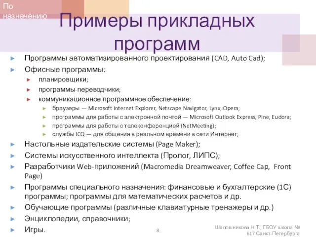 Примеры прикладных программ Программы автоматизированного проектирования (CAD, Auto Cad); Офисные программы: планировщики;