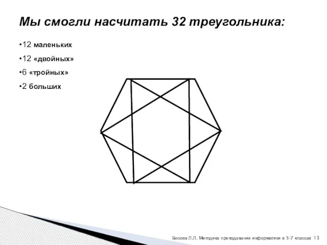 Мы смогли насчитать 32 треугольника: 12 маленьких 12 «двойных» 6 «тройных» 2