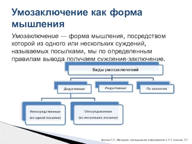 Умозаключение — форма мышления, посредством которой из одного или нескольких суждений, называемых