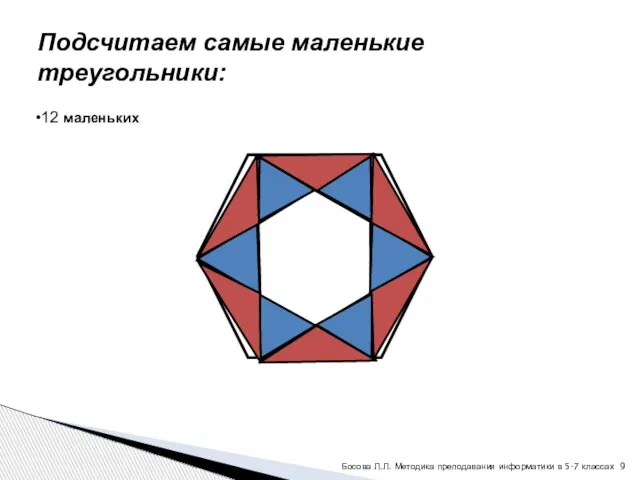 Подсчитаем самые маленькие треугольники: 12 маленьких Босова Л.Л. Методика преподавания информатики в 5-7 классах