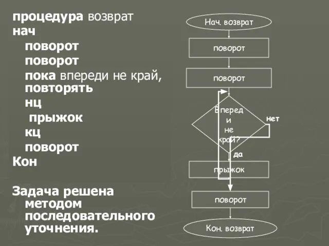 процедура возврат нач поворот поворот пока впереди не край, повторять нц прыжок