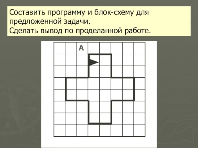 Составить программу и блок-схему для предложенной задачи. Сделать вывод по проделанной работе.