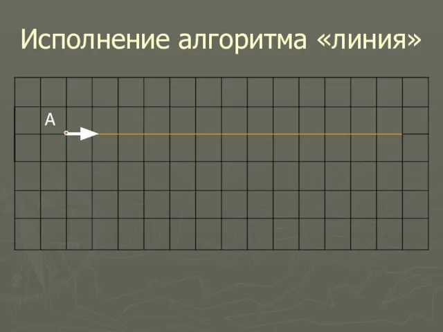 Исполнение алгоритма «линия»