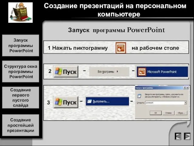 Создание презентаций на персональном компьютере Запуск программы PowerPoint Запуск программы PowerPoint Структура