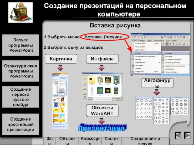 Вставка рисунка 1.Выбрать меню Вставка, Рисунок. Картинки Из файла Автофигуры 2.Выбрать одну