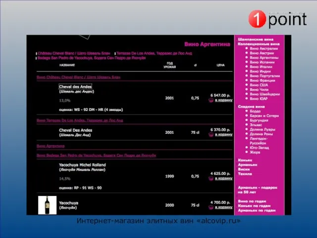 Интернет-магазин элитных вин «alcovip.ru»