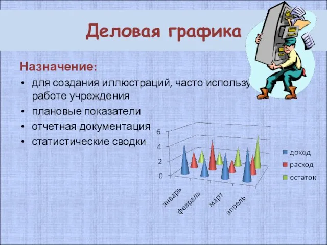 Деловая графика Назначение: для создания иллюстраций, часто используемых в работе учреждения плановые