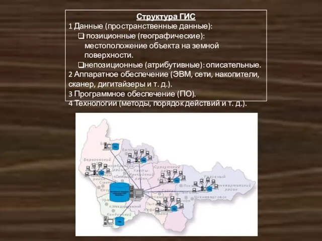 Структура ГИС 1 Данные (пространственные данные): позиционные (географические): местоположение объекта на земной