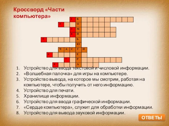 Кроссворд «Части компьютера» Устройство для ввода текстовой и числовой информации. «Волшебная палочка»