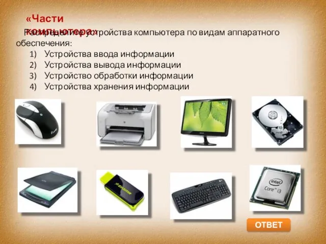 «Части компьютера» Распределите устройства компьютера по видам аппаратного обеспечения: Устройства ввода информации