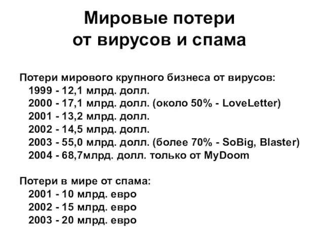 Мировые потери от вирусов и спама Потери мирового крупного бизнеса от вирусов: