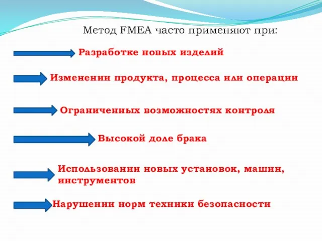 Метод FMEA часто применяют при: Разработке новых изделий Изменении продукта, процесса или