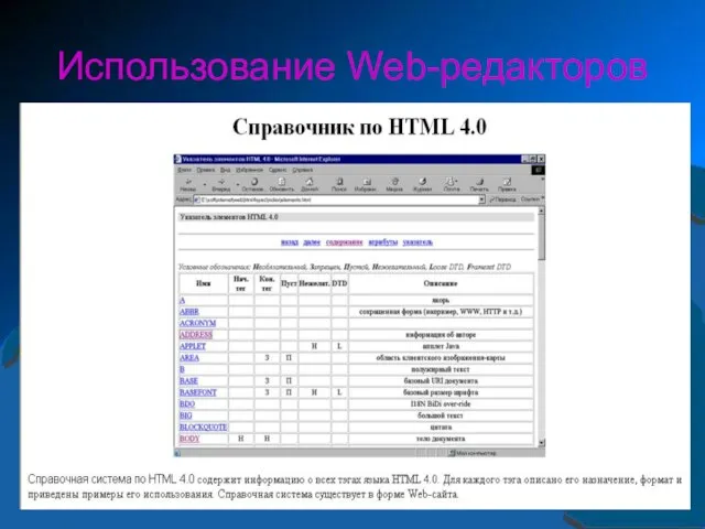 Использование Web-редакторов