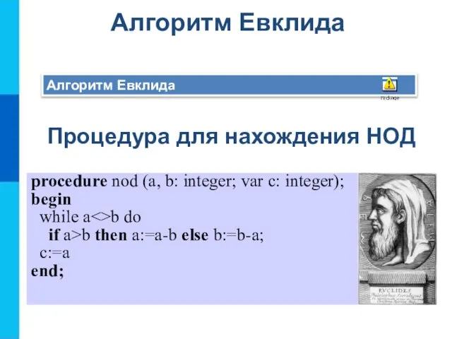 Алгоритм Евклида Алгоритм Евклида Процедура для нахождения НОД procedure nod (a, b: