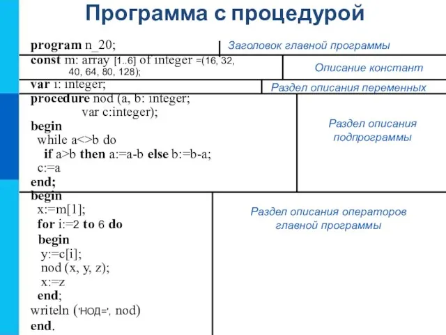 program n_20; const m: array [1..6] of integer =(16, 32, 40, 64,