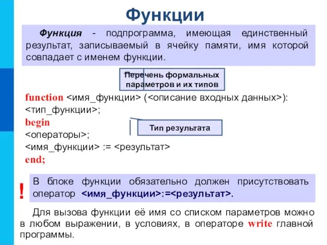 Функции function ( ): ; begin ; := end; Функция - подпрограмма,