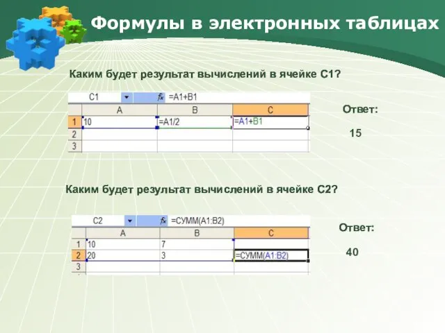 Формулы в электронных таблицах Каким будет результат вычислений в ячейке С1? Каким