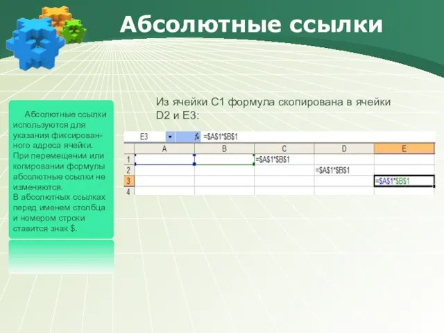 Абсолютные ссылки Абсолютные ссылки используются для указания фиксирован-ного адреса ячейки. При перемещении