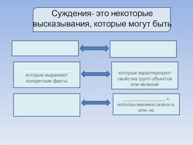 Суждения- это некоторые высказывания, которые могут быть ______________________, которые выражают конкретные факты