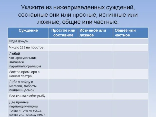 Укажите из нижеприведенных суждений, составные они или простые, истинные или ложные, общие или частные.