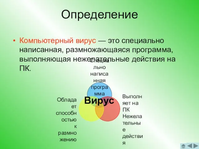 Определение Компьютерный вирус — это специально написанная, размножающаяся программа, выполняющая нежелательные действия на ПК.