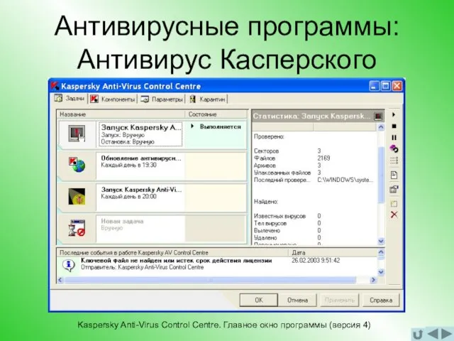 Антивирусные программы: Антивирус Касперского Kaspersky Anti-Virus Control Centre. Главное окно программы (версия 4)