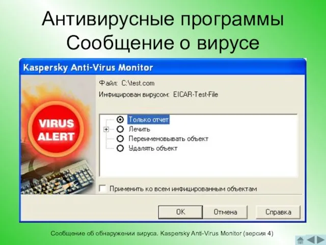 Антивирусные программы Сообщение о вирусе Сообщение об обнаружении вируса. Kaspersky Anti-Virus Monitor (версия 4)