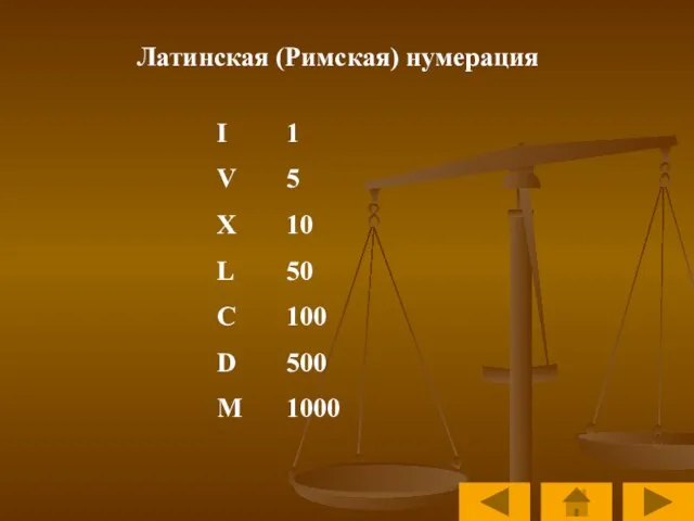 Латинская (Римская) нумерация I 1 V 5 X 10 L 50 C