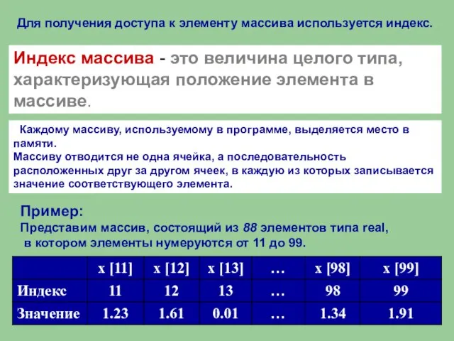 Для получения доступа к элементу массива используется индекс. Пример: Представим массив, состоящий