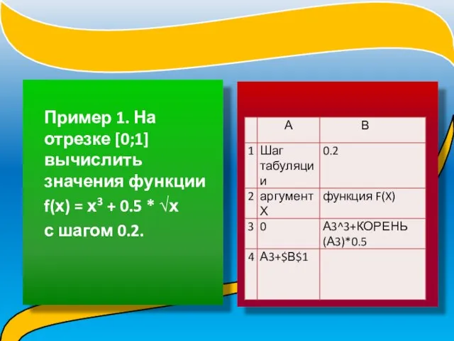 Пример 1. На отрезке [0;1] вычислить значения функции f(х) = х3 +