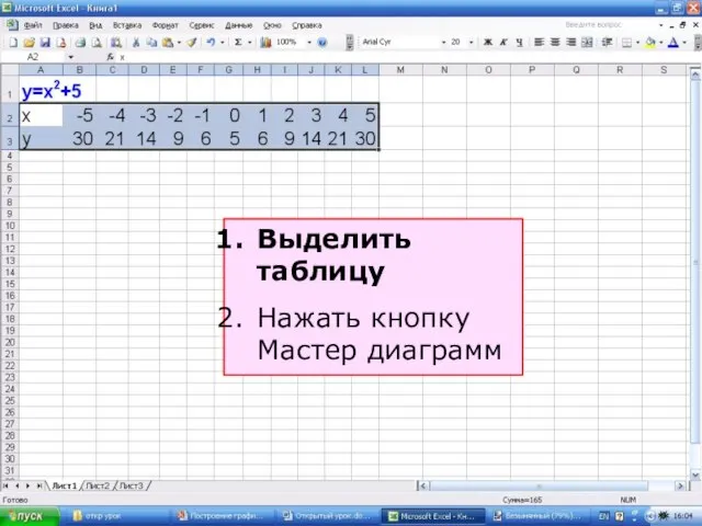 Выделить таблицу Нажать кнопку Мастер диаграмм