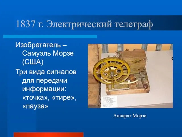 1837 г. Электрический телеграф Изобретатель – Самуэль Морзе (США) Три вида сигналов