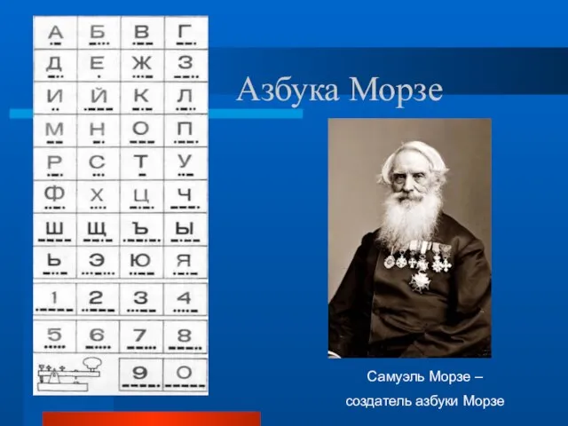 Азбука Морзе Самуэль Морзе – создатель азбуки Морзе