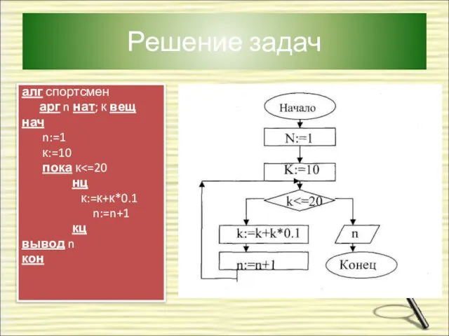 Решение задач алг спортсмен арг n нат; к вещ нач n:=1 к:=10