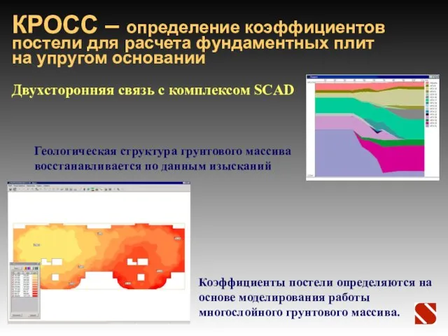 КРОСС – определение коэффициентов постели для расчета фундаментных плит на упругом основании