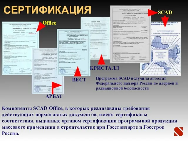 СЕРТИФИКАЦИЯ Программа SCAD получила аттестат Федерального надзора России по ядерной и радиационной