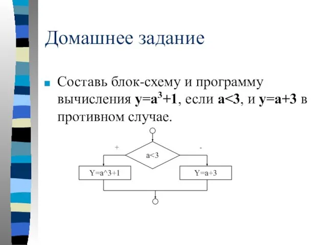 Домашнее задание Составь блок-схему и программу вычисления у=а3+1, если а а Y=a^3+1 Y=a+3 + -