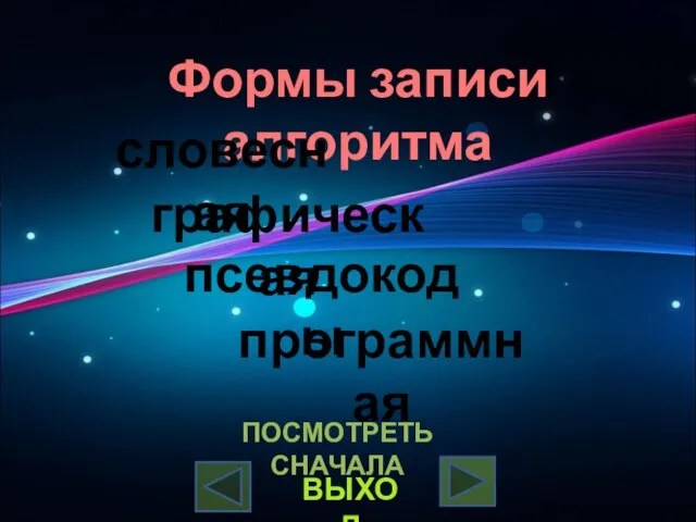 Формы записи алгоритма словесная графическая псевдокоды программная ВЫХОД ПОСМОТРЕТЬ СНАЧАЛА