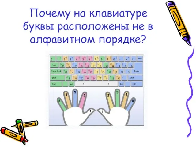 Почему на клавиатуре буквы расположены не в алфавитном порядке?