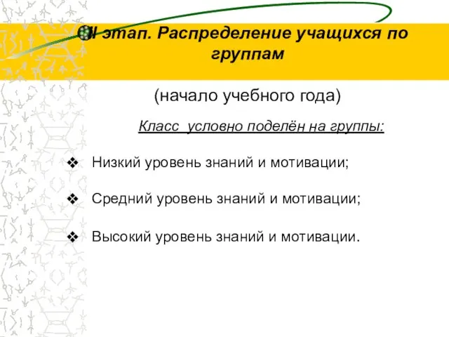 II этап. Распределение учащихся по группам (начало учебного года) Класс условно поделён