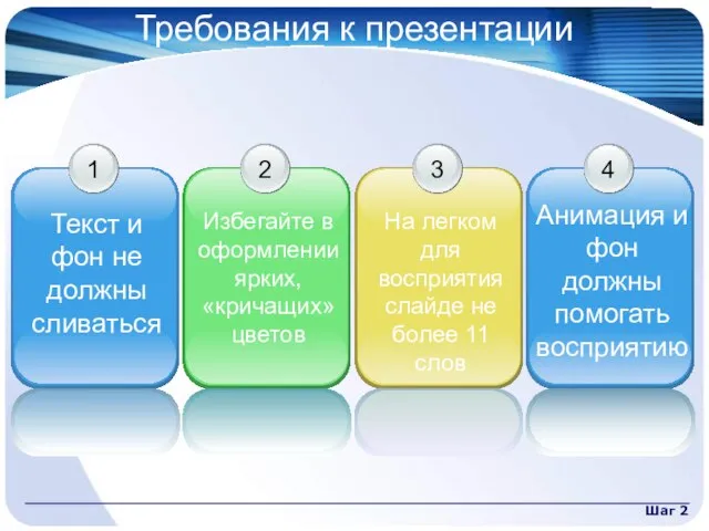 Шаг 2 Требования к презентации